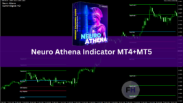 Neuro Athena Indicator MT4+MT5 (Free Download)