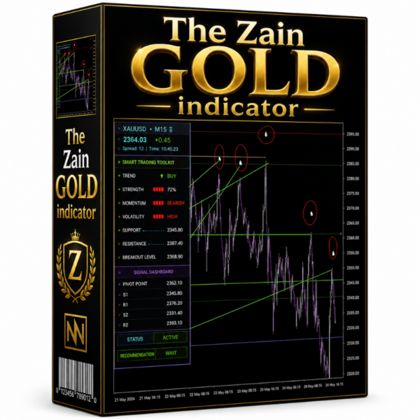 The Zain GOLD Indicator for MT5
