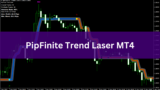 PipFinite Trend Laser Indicator (Free Download)